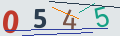 verifycode